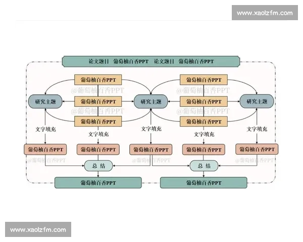 全面解析基于剧本创作思维的高效PPT呈现方法指南实用策略全解